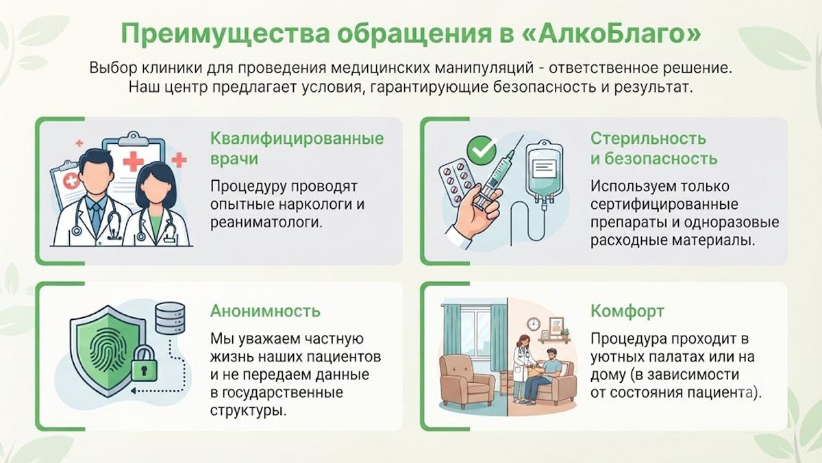 Преимущества обращения в анонимную клинику — квалифицированные врачи, безопасность, анонимность и комфорт.